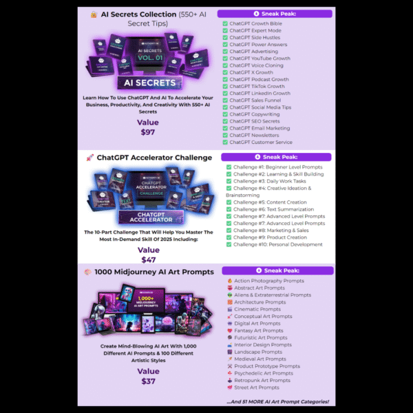 Breakdown of AI Ultimate Collection bundle showing 10,000+ ChatGPT prompts and 27 bonus gifts